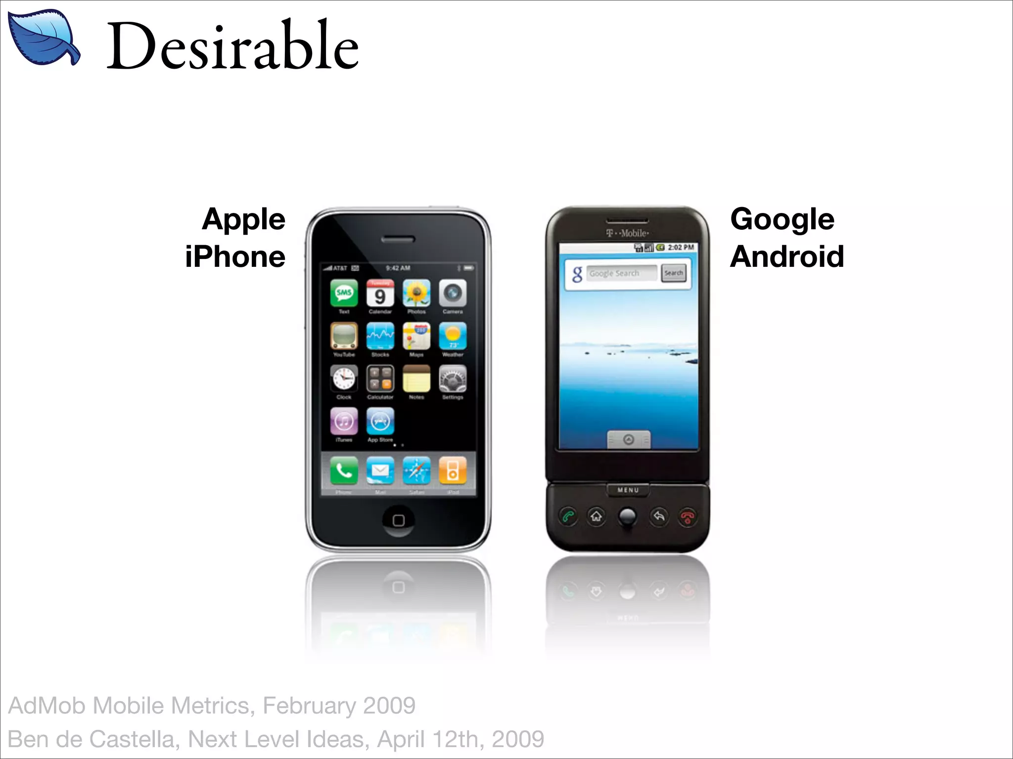 Desirable

                 Apple                                Google
                iPhone                                Android




AdMob Mobile Metrics, February 2009
Ben de Castella, Next Level Ideas, April 12th, 2009
 