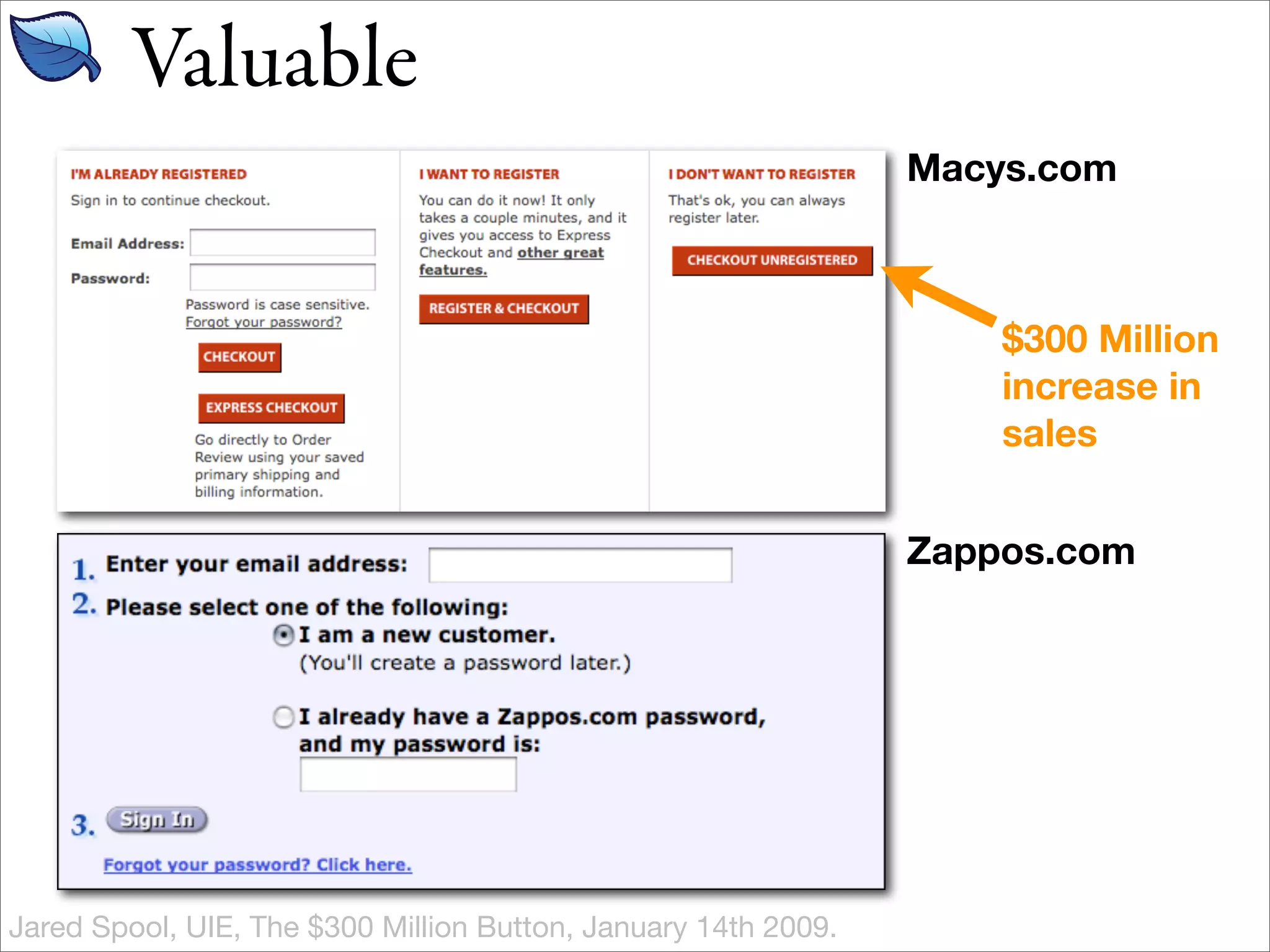 Valuable
                                                                Macys.com



                                                                    $300 Million
                                                                    increase in
                                                                    sales


                                                                Zappos.com




Jared Spool, UIE, The $300 Million Button, January 14th 2009.
 
