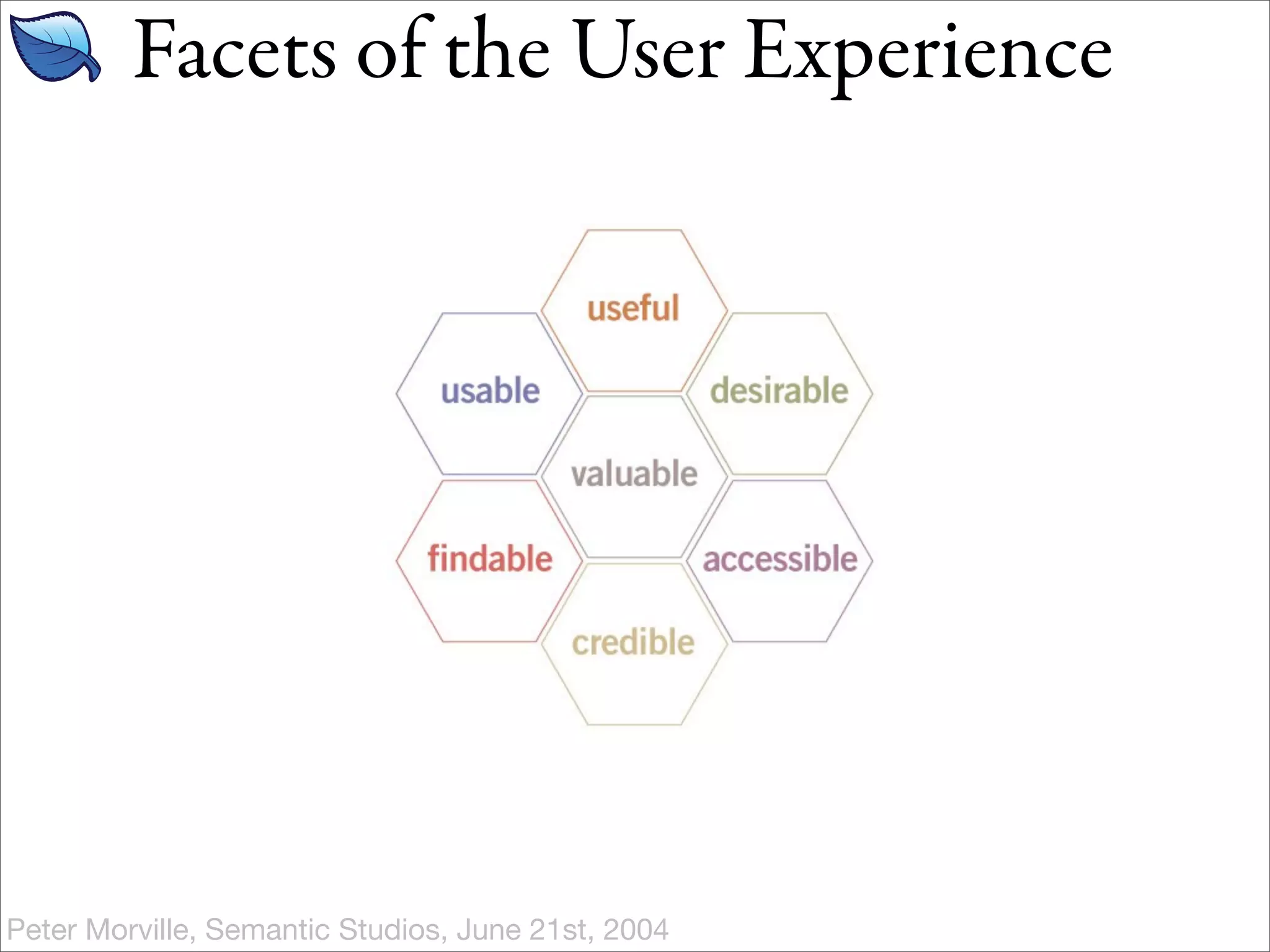 Facets of the User Experience




Peter Morville, Semantic Studios, June 21st, 2004
 