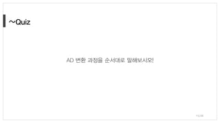 15/38
AD 변환 과정을 순서대로 말해보시오!
 