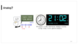 디지털
아날로그
3/38
→ 아날로그 시계는 연속적으로 표현될 수 있지만,
디지털 시계는 수치가 끊어져 표현된다.
 
