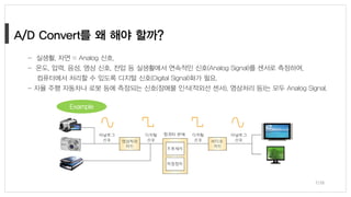 - 실생활, 자연 = Analog 신호.
- 온도, 압력, 음성, 영상 신호, 전압 등 실생활에서 연속적인 신호(Analog Signal)를 센서로 측정하여,
컴퓨터에서 처리할 수 있도록 디지털 신호(Digital Signal)화가 필요.
- 자율 주행 자동차나 로봇 등에 측정되는 신호(장애물 인식(적외선 센서), 영상처리 등)는 모두 Analog Signal.
Example
7/38
 