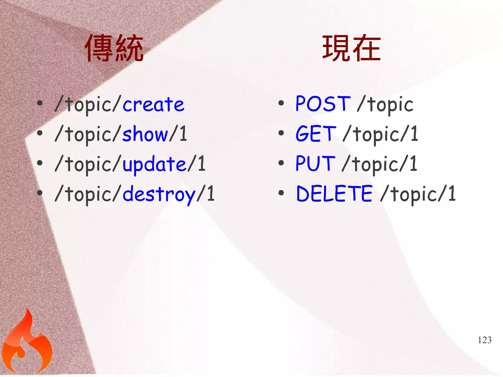 123 
傳統 
● /topic/create 
● /topic/show/1 
● /topic/update/1 
● /topic/destroy/1 
現在 
● POST /topic 
● GET /topic/1 
● PUT /topic/1 
● DELETE /topic/1 
 