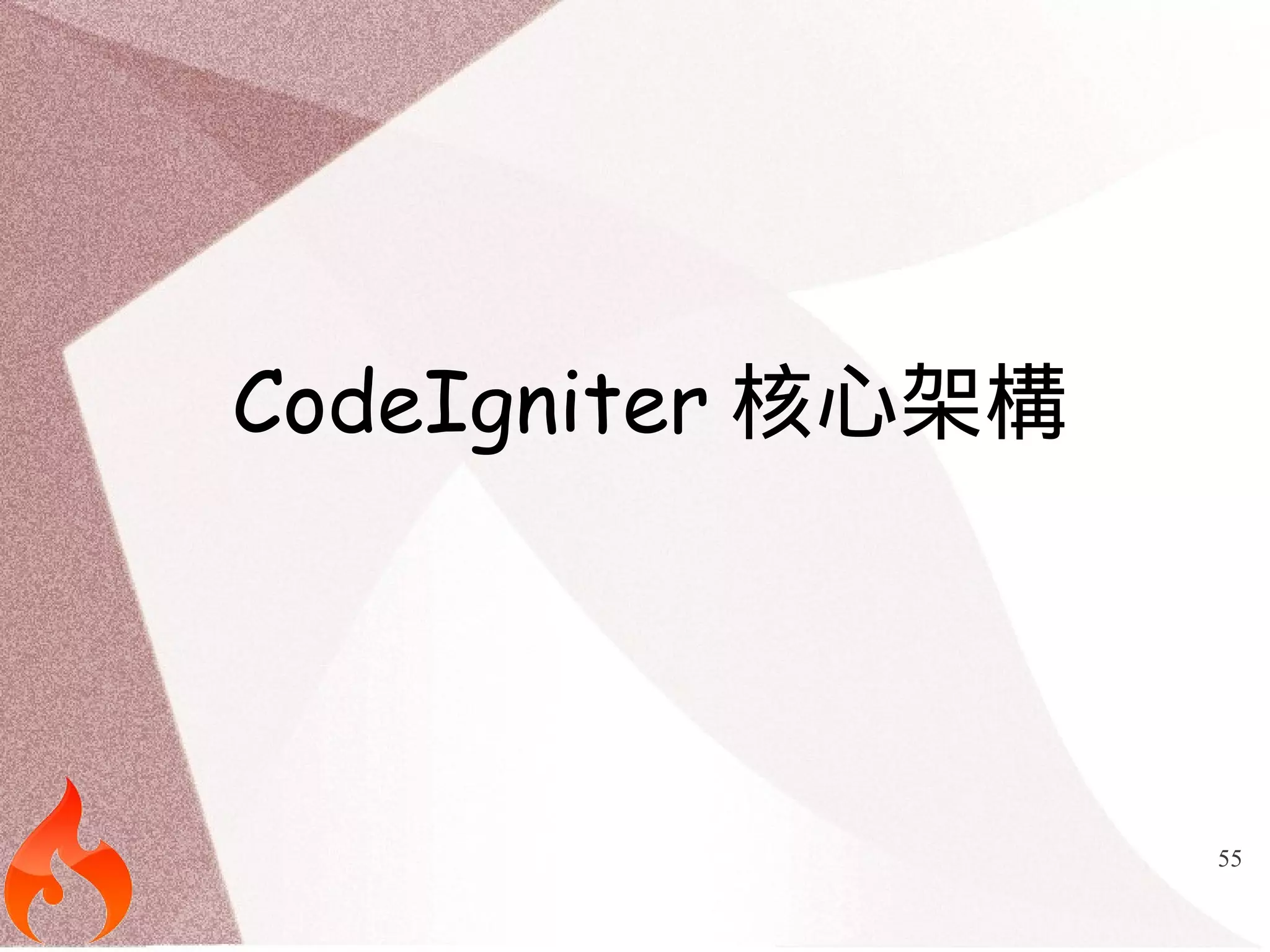 55 
CodeIgniter核心架構 
 