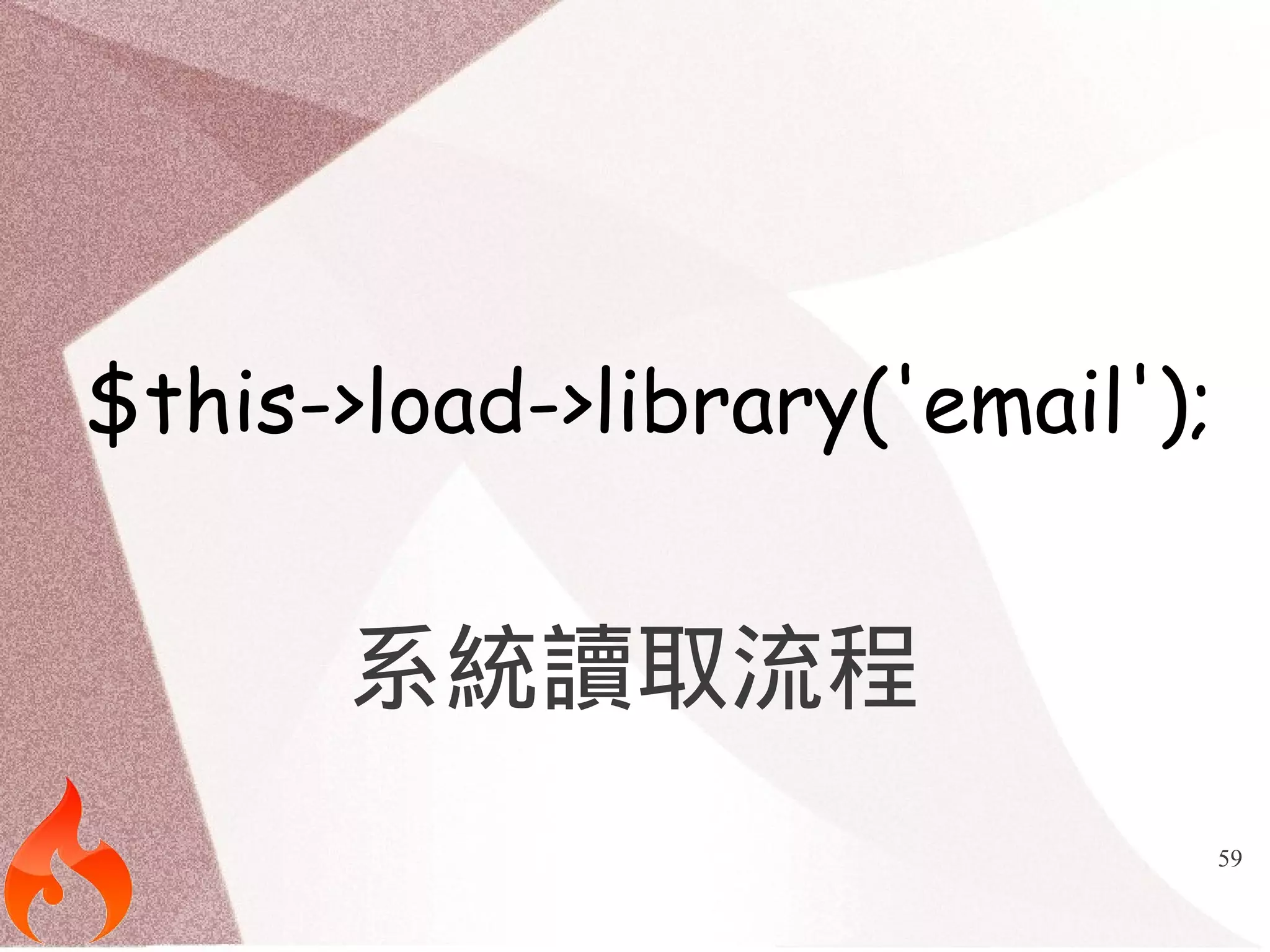 59 
$this->load->library('email'); 
系統讀取流程 
 