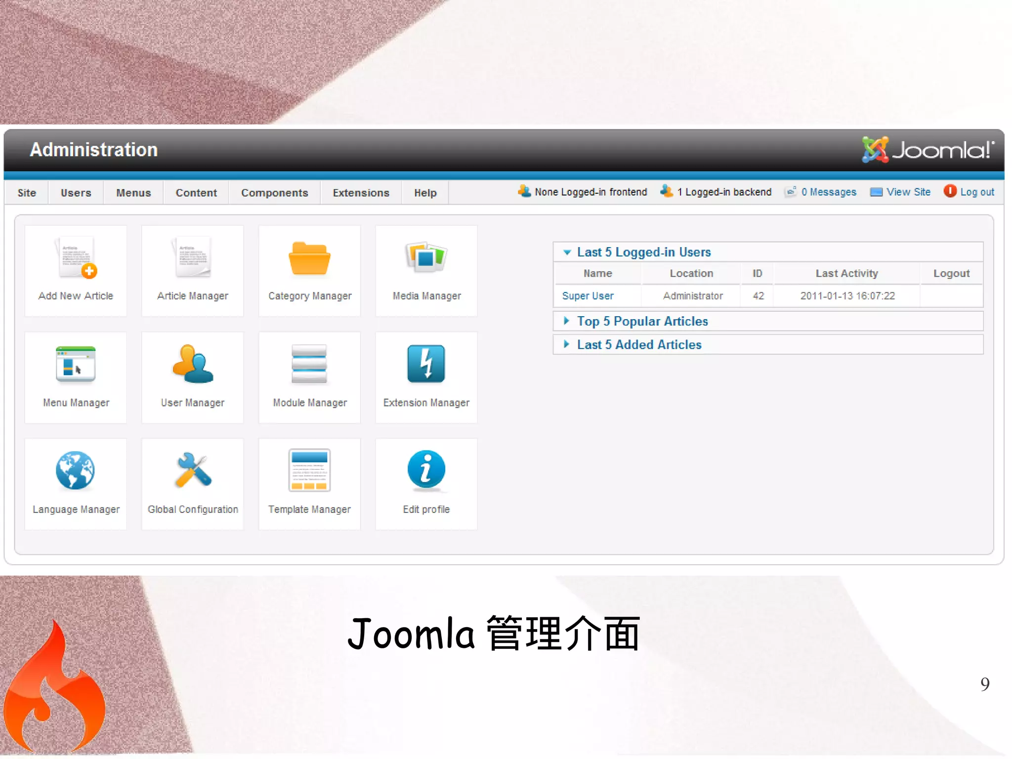 9 
Joomla管理介面 
 