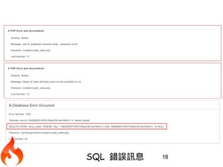 SQL 錯誤訊息18 
 