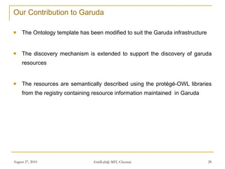 Our Contribution to Garuda <ul><li>The Ontology template has been modified to suit the Garuda infrastructure </li></ul><ul...