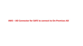 AWS – AD Connector for SAFE to connect to On-Premises AD
 