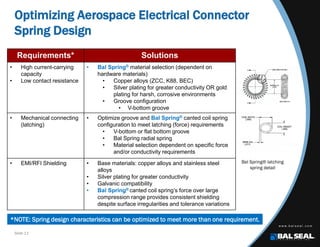 Canted Material Overcoming SWaP Challenges With Canted Coil Springs | PDF