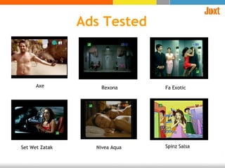 Ads Tested Axe Rexona Fa Exotic Set Wet Zatak Spinz Salsa Nivea Aqua 