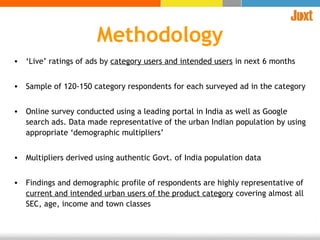 Methodology ‘ Live’ ratings of ads by  category users and intended users  in next 6 months Sample of 120-150 category respondents for each surveyed ad in the category  Online survey conducted using a leading portal in India as well as Google search ads. Data made representative of the urban Indian population by using appropriate ‘demographic multipliers’ Multipliers derived using authentic Govt. of India population data  Findings and demographic profile of respondents are highly representative of  current and intended urban users of the product category  covering almost all SEC, age, income and town classes 
