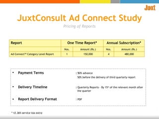 JuxtConsult Ad Connect Study Pricing of Reports * 12.36% service tax extra Payment Terms : 5 0% advance   50% before the delivery of third quarterly report Delivery Timeline :  Quarterly Reports – By 15 th  of the relevant month after    the quarter Report Delivery Format : PDF Report One Time Report* Annual Subscription* Nos. Amount (Rs.) Nos. Amount (Rs.) Ad Connect TM  Category Level Report 1 150,000 4 480,000 