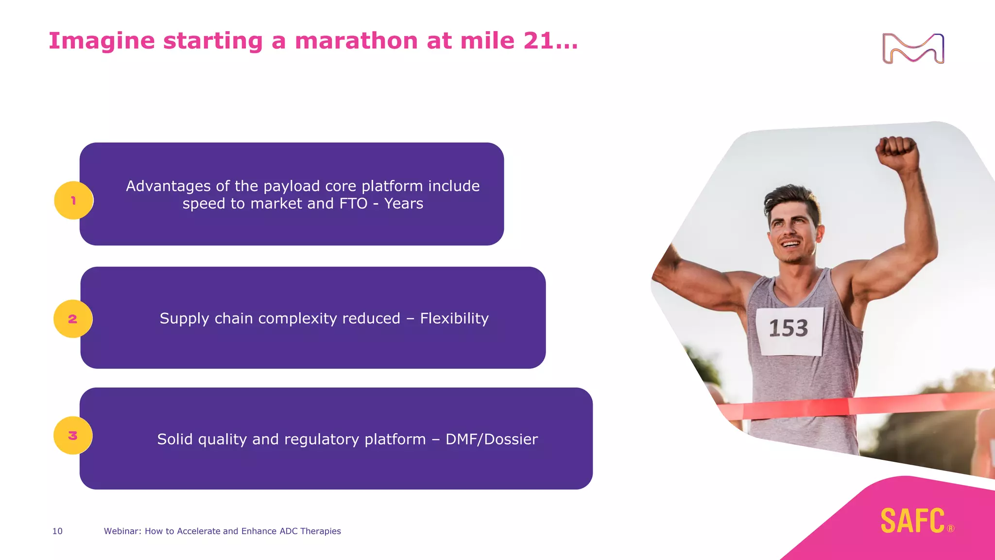 Solid quality and regulatory platform – DMF/Dossier
Supply chain complexity reduced – Flexibility
Advantages of the payload core platform include
speed to market and FTO - Years
1
2
3
10
Imagine starting a marathon at mile 21…
Webinar: How to Accelerate and Enhance ADC Therapies
 