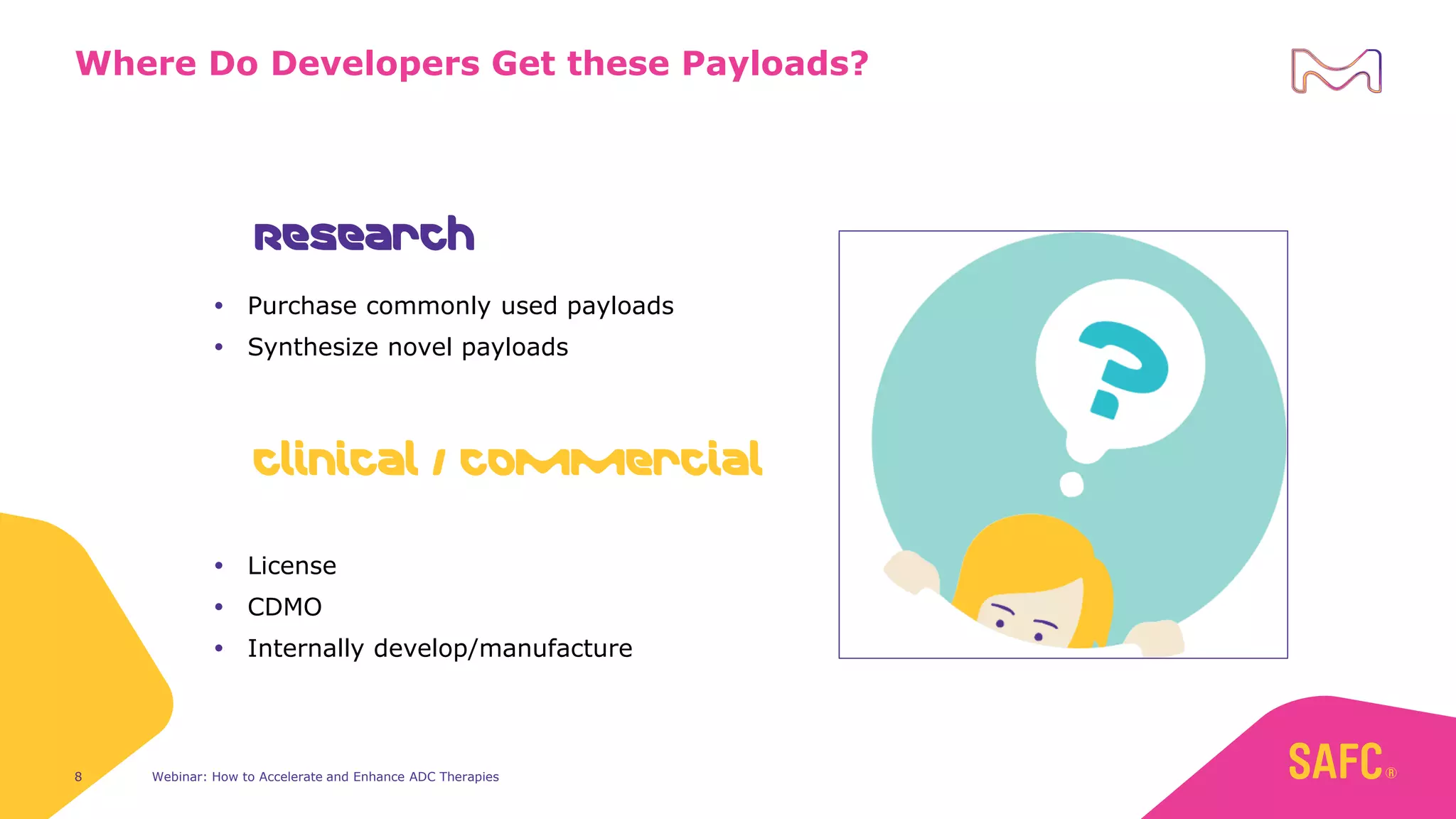 8
Where Do Developers Get these Payloads?
 Purchase commonly used payloads
 Synthesize novel payloads
Clinical / Commercial
Research
 License
 CDMO
 Internally develop/manufacture
Webinar: How to Accelerate and Enhance ADC Therapies
 
