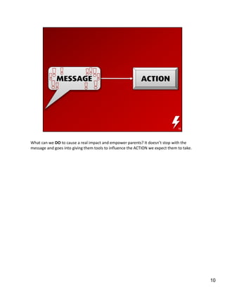 Ad Council Organic Lightning Rev