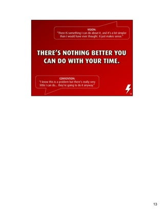 Ad Council Organic Lightning Rev