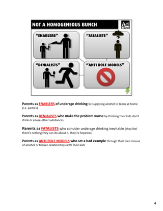 Ad Council Organic Lightning Rev