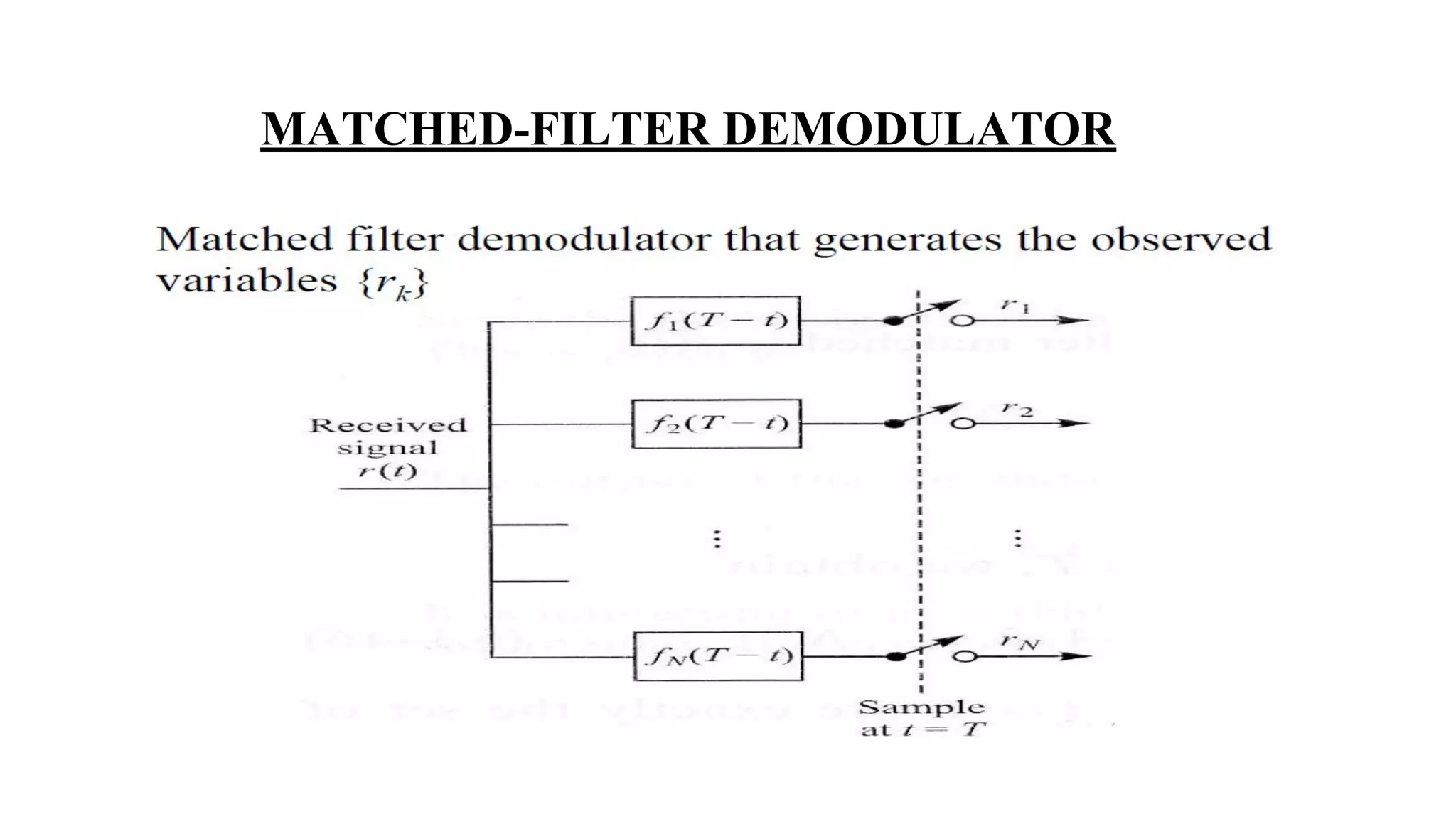 MATCHED-FILTER DEMODULATOR
 