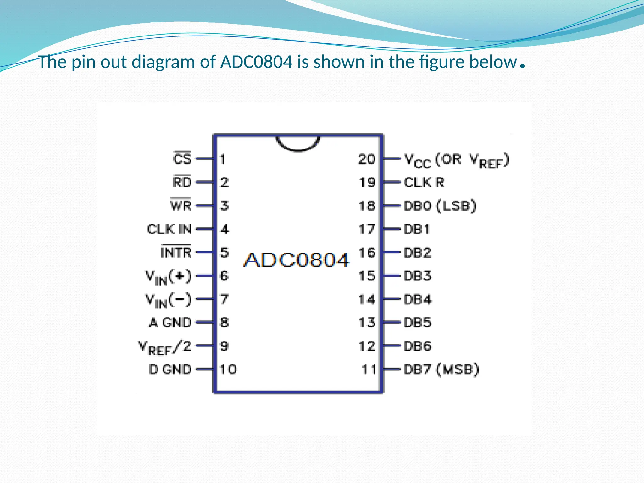 The pin out diagram of ADC0804 is shown in the figure below.
 