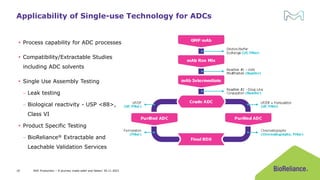 ADC Production - A Journey made safer and faster | PDF