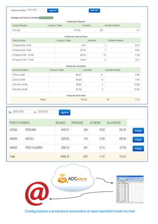 Configurazione e produzione automatica di report periodici inviati via mail
 