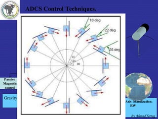 Adcs | PDF