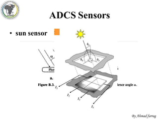 ADCS Sensors 
• sun sensor 
By Ahmad farrag 
 