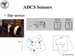 ADCS Sensors 
• Star sensor 
By Ahmad farrag 
 