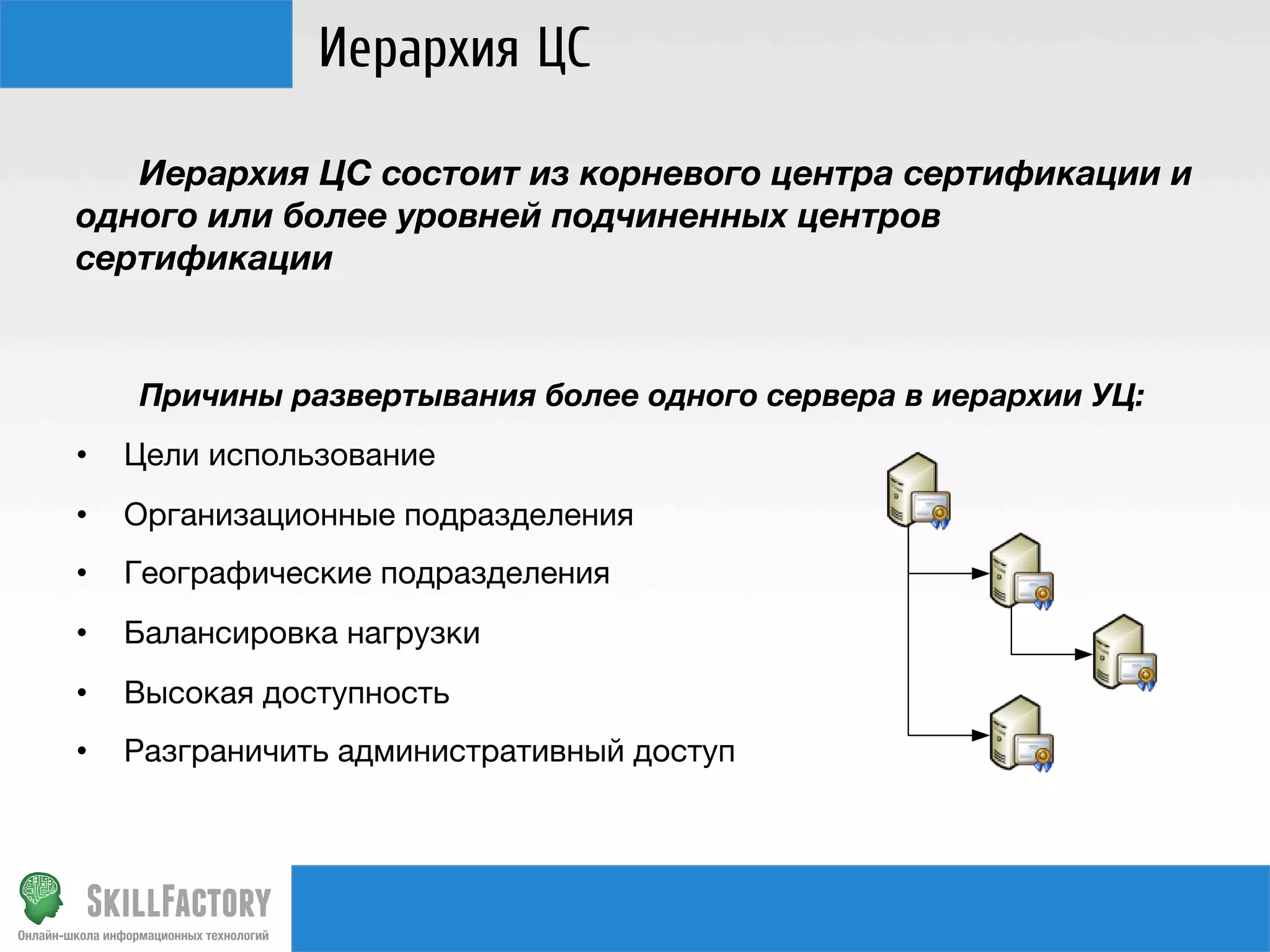 Иерархия ЦС

Иерархия ЦС состоит из корневого центра сертификации и

одного или более уровней подчиненных центров
сертификации



Причины развертывания более одного сервера в иерархии УЦ:
• 

Цели использование

• 

Организационные подразделения

• 

Географические подразделения

• 

Балансировка нагрузки

• 

Высокая доступность

• 

Разграничить административный доступ

 