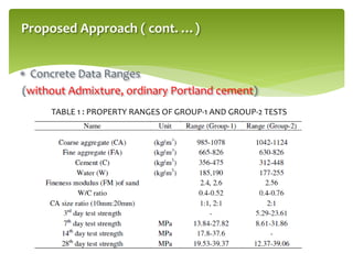 Predicting 28 Days Compressive Strength of Concrete from 7 Days Test ...