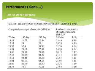 Predicting 28 Days Compressive Strength of Concrete from 7 Days Test ...