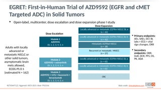 ADCs in EGFR-Mutation Resistant NSCLC.pptx