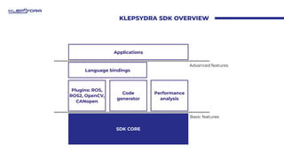 KLEPSYDRA SDK OVERVIEW
SDK CORE
Plugins: ROS,
ROS2, OpenCV,
CANopen
Code
generator
Performance
analysis
Language bindings
...