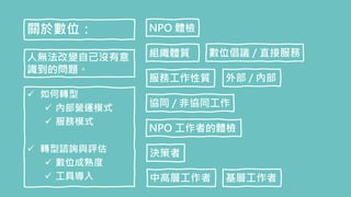 關於數位：
✓ 如何轉型
✓ 內部營運模式
✓ 服務模式
✓ 轉型諮詢與評估
✓ 數位成熟度
✓ 工具導入
人無法改變自己沒有意
識到的問題。
NPO 體檢
NPO 工作者的體檢
組織體質
外部 / 內部服務工作性質
協同 / 非協同工作
數位倡議 / 直接服務
決策者
中高層工作者 基層工作者
 