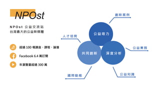 超過 100 場講座、課程、論壇
年瀏覽量超過 300 萬
Facebook 6.4 萬訂閱
 