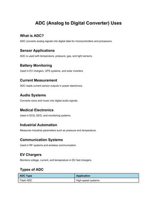 Comprehensive Overview of ADC Uses and Types in Modern Electronics | PDF