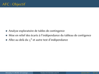 AFC : Objectif
Analyse exploratoire de tables de contingence
Mise en relief des écarts à l’indépendance du tableau de contigence
Allez au delà du χ2 et autre test d’indépendance
Ahmadou H. DICKO (R meetup) Analyse de données avec R Janvier 2014 29 / 66
 