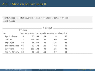 AFC : Mise en oeuvre sous R
cont_table <- xtabs(value ~ csp + filiere, data = nice)
cont_table
R output
filiere
csp iut sciences lsh droit economie médecine
Agriculteur 9 35 44 24 8 13
Cadres 77 139 380 195 69 233
Employés 52 86 274 43 26 48
Indépendants 66 72 171 122 48 71
Ouvriers 55 103 191 40 25 46
Prof. inter. 50 78 155 152 57 85
Ahmadou H. DICKO (R meetup) Analyse de données avec R Janvier 2014 32 / 66
 