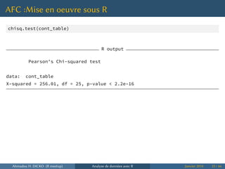 AFC :Mise en oeuvre sous R
chisq.test(cont_table)
R output
Pearson's Chi-squared test
data: cont_table
X-squared = 256.01, df = 25, p-value < 2.2e-16
Ahmadou H. DICKO (R meetup) Analyse de données avec R Janvier 2014 33 / 66
 