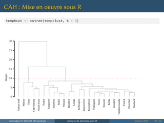 CAH : Mise en oeuvre sous R
temphcut <- cutree(tempclust, k = 3)
Dakar-yoff
Mbour
Thies
Cap-skiring
Saint-louis
Podor
Linguere
Ranerou
Bakel
Matam
Bambey
Louga
Kedougou
Ziguinchor
Koungheul
Velingara
Nioro
Simenti
Kolda
Goudiry
Tambacounda
Fatick
Diourbel
Kaolack
0
5
10
15
20
25
30
Height
Ahmadou H. DICKO (R meetup) Analyse de données avec R Janvier 2014 50 / 66
 