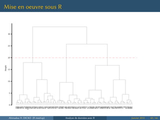 Mise en oeuvre sous R
33
84
88
31
90
74
81
3
93
68
100
10
54
61
16
23
44
76
41
57
49
18
35
47
11
40
6
25
42
34
53
26
59
75
89
4
77
65
19
48
69
7
36
60
21
94
43
72
24
46
22
97
67
32
73
45
71
38
14
83
1
17
51
13
98
82
99
37
62
29
52
9
55
96
66
20
28
79
86
70
87
2
50
85
12
58
91
30
56
39
78
27
5
8
63
15
64
92
80
95
0
5
10
15
20
25
30
dist(hh_part$centers)
Height
Ahmadou H. DICKO (R meetup) Analyse de données avec R Janvier 2014 60 / 66
 