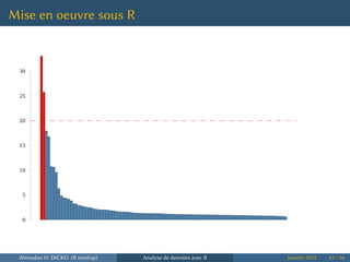 Mise en oeuvre sous R
0
5
10
15
20
25
30
Ahmadou H. DICKO (R meetup) Analyse de données avec R Janvier 2014 61 / 66
 