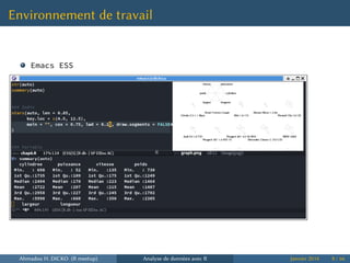 Environnement de travail
Emacs ESS
Ahmadou H. DICKO (R meetup) Analyse de données avec R Janvier 2014 8 / 66
 