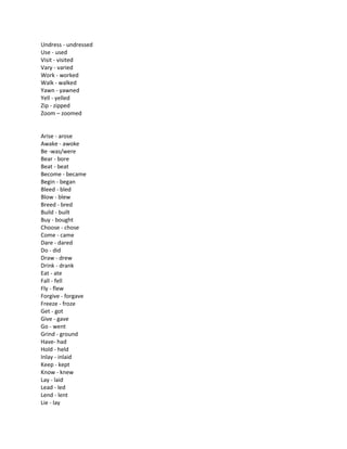 Undress - undressed
Use - used
Visit - visited
Vary - varied
Work - worked
Walk - walked
Yawn - yawned
Yell - yelled
Zip - zipped
Zoom – zoomed
Arise - arose
Awake - awoke
Be -was/were
Bear - bore
Beat - beat
Become - became
Begin - began
Bleed - bled
Blow - blew
Breed - bred
Build - built
Buy - bought
Choose - chose
Come - came
Dare - dared
Do - did
Draw - drew
Drink - drank
Eat - ate
Fall - fell
Fly - flew
Forgive - forgave
Freeze - froze
Get - got
Give - gave
Go - went
Grind - ground
Have- had
Hold - held
Inlay - inlaid
Keep - kept
Know - knew
Lay - laid
Lead - led
Lend - lent
Lie - lay
 