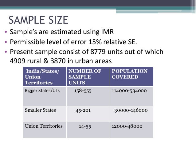 SAMPLE REGISTRATION SYSTEM (SRS) INDIA