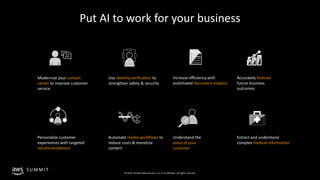 Add intelligence to applications with AWS AI services - AIM201 - New York AWS Summit