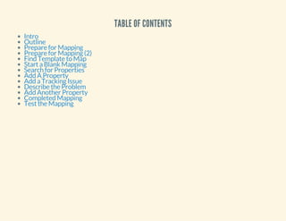 TABLE OF CONTENTS
Intro
Outline
Prepare for Mapping
Prepare for Mapping (2)
Find Template to Map
Start a Blank Mapping
Search for Properties
Add A Property
Add a Tracking Issue
Describe the Problem
Add Another Property
Completed Mapping
Test the Mapping
 
