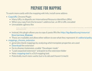 PREPARE FOR MAPPING
To work more easily with the mapping wiki info, install some addons
Chrome Plugin
Many URLs in dbpedia are International Resource Identifiers (IRIs)
When you copy from the browser's address bar, an IRI is URL-encoded
Unreadable ugliness like
Instead, this plugin allows you to copy & paste IRIs like
These are readable and allow other editors to see what they represent: it's
generates blank mappings by analyzing which template properties are used
the extension
Go to chrome://extensions, enable "Developer mode"
"Load unpacked extension" and point to the extension folder
Note: is a GUI mapping tool.
Potentially much more useful, but is 4y old and I haven't tried it
CopyURL
http://bg.dbpedia.org/resource/%D0%9A%D0%BE%D0%BD%D1%81%D1%82%D0%B0%D0%BD%D1%82%D0%B8%D0%BD%D0%B0_%D0%96%D0%B8
BE%D0%B2%D0%B0
http://bg.dbpedia.org/resource/
Константина_Живова
editorial policy
mappings_chrome_extension
Download
mapping-tool
 