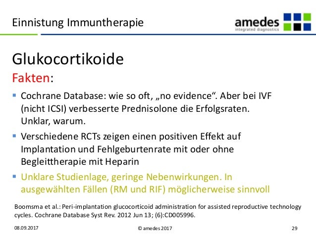 Add Ons Bei Ivf Hokus Pokus Slideshare